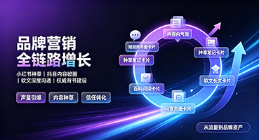 苏州品牌营销